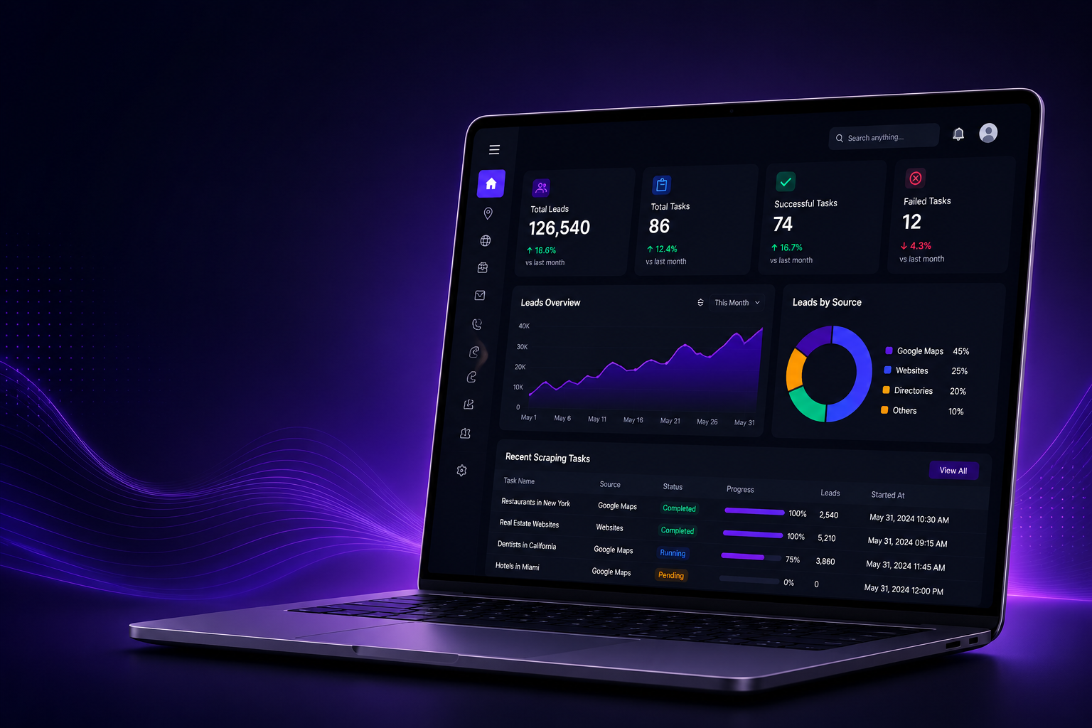 Data Scraping Dashboard